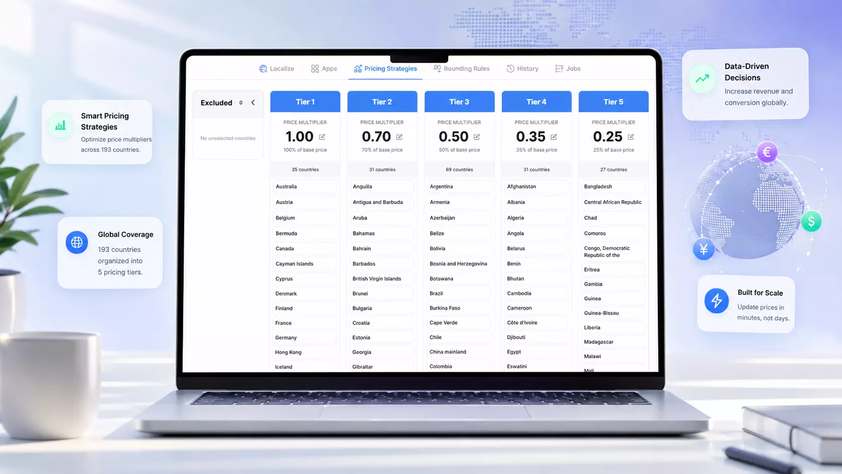 PricePush pricing strategy editor showing drag-and-drop country tiers, per-tier multipliers, and rounding rules
