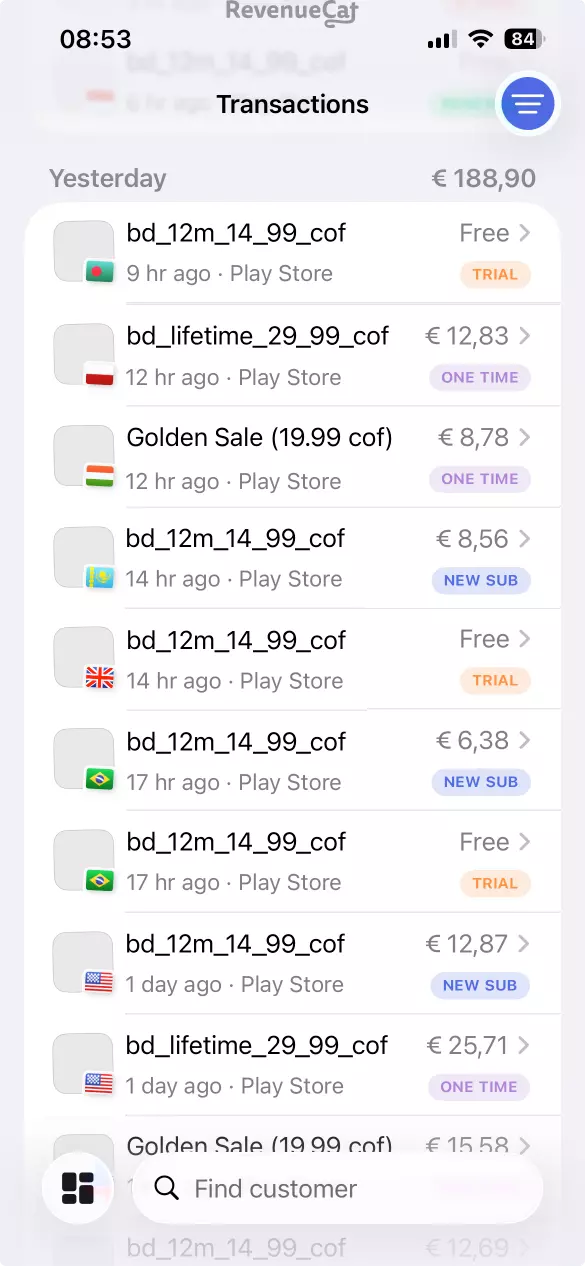 RevenueCat transactions from yesterday on one of our apps, with sales flagged across many countries after localizing prices with PricePush